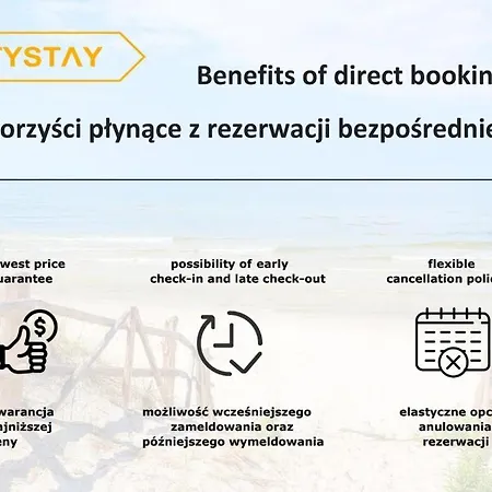 Appartamento Citystay Wroblewskiego Z Parkingiem! *